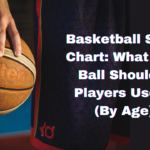 What Size basketball for 10 year old, What Size basketball for 12 years old, What size basketball for 7 year old, What size Basketball for 6 year old, Basketball size by Age