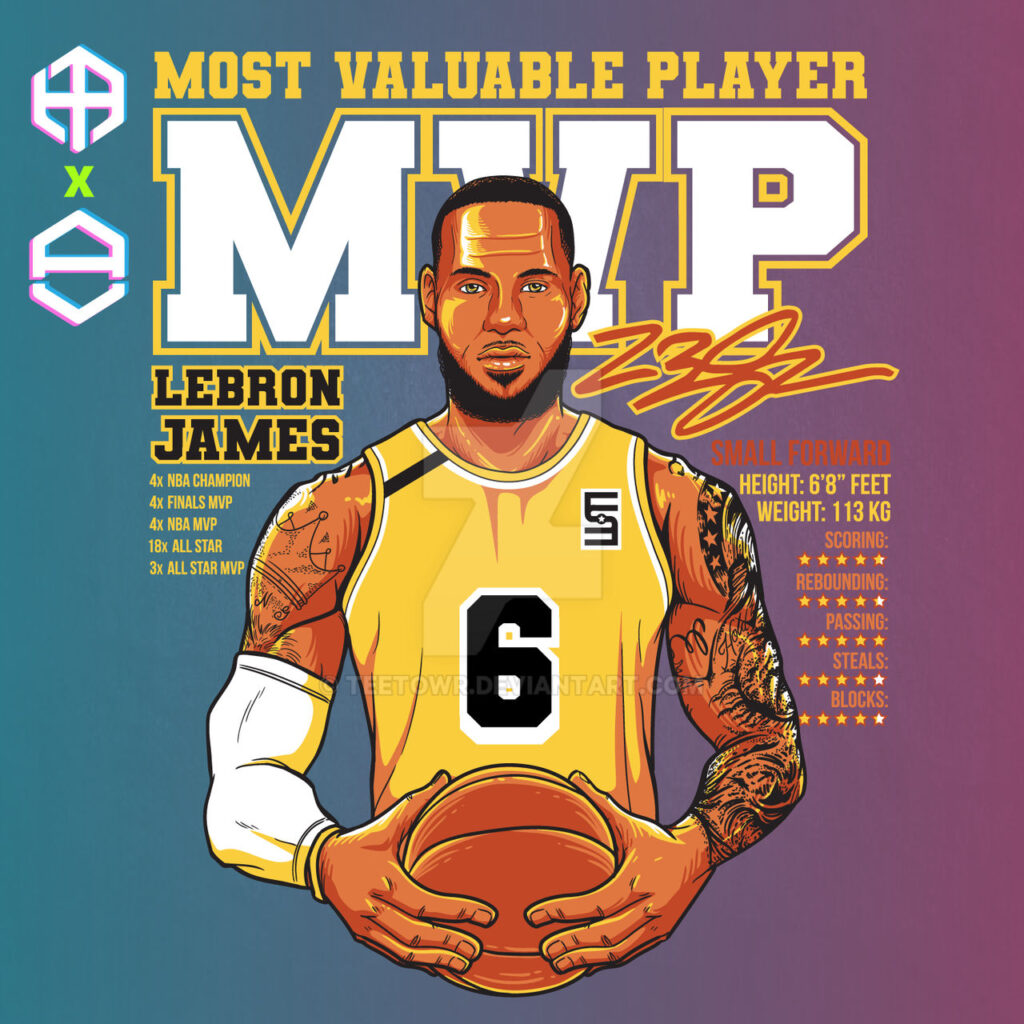 Amazing facts about LeBron James, LeBron James career achievements, LeBron James basketball legacy, LeBron James philanthropy, LeBron James NBA championships, LeBron James business ventures, LeBron James billionaire, LeBron James versatility in NBA, LeBron James triple-doubles, LeBron James I PROMISE school.